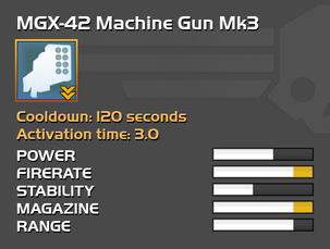 Fully upgraded MGX-42 Machine Gun