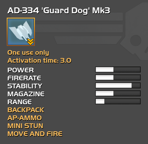 Fully upgraded AD-334 Guard Dog drone