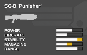 Fully upgraded SG-8 Punisher