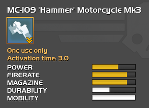 Fully upgraded MC-109 Hammer