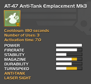 Fully upgraded AT-47 Anti-Tank Emplacement
