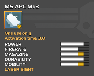 Fully upgraded M5 APC
