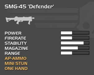 Fully upgraded SMG-45 Defender