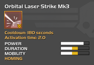 Fully upgraded Orbital Laser Strike