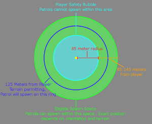 Spawn Mechanics Infographic Part 7.png