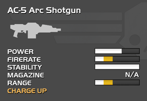 Fully upgraded AC-5 Arc Shotgun