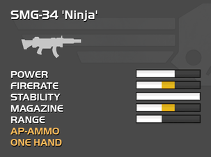 Fully upgraded SMG-34 Ninja
