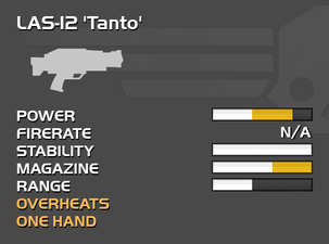 Fully upgraded LAS-12 Tanto